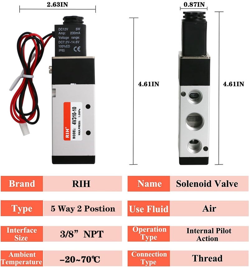 RH Pneumatics Solenoid Valve 4V310-10 12V/24V/110V Series Single Coil Pilot-Operated Electric 2 Position 5 Way Connection Type (DC12V/Out of line, 3/8"NPT) - Image 2